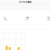 装具作製【闘病記その12】