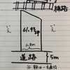 土地探し⑤ここに決めた！