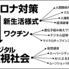 社会問題提起チラシ紹介(2024年1月21日更新)