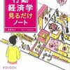 書評: 知識ゼロでも今すぐ使える! 行動経済学見るだけノート