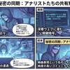秘密の同期：アナリストたちの共有知