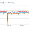 70.2kg 19.4%