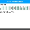 【麻雀】メンチンの待ちの見分け方