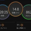 【日報】12月7日　帰宅ラン　14.8km　次は誰だろう。