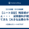 【ニート日記】残尿感がパねぇ・・・　泌尿器科が視野に入ってきた【大きな出費の予感】