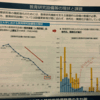 異分子混入