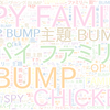 　Twitterキーワード[BUMP]　09/15_20:00から60分のつぶやき雲