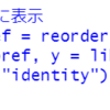 都道府県別の図書館数などのデータの分析２ - R言語で各データを可視化する。ggplot2のgeom_bar関数とgeom_hist関数。