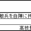 【特別記事】自軍と戦ってみました＆作戦騎馬について