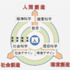 ホームページ開設のお知らせ