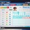 10.オリジナル選手 アダム・レオナルド選手 (パワプロ2018)