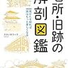 借用、名所・旧跡の解剖図鑑/スタジオワーク