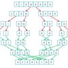 VBA マージソートの実装と図解