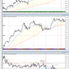 【トレード報告】2021.02.19 USD/JPY