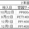 2022/12/1  ババオオゴンオニクワガタ菌糸ビン交換