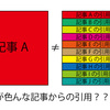 引用10割で構成されてる記事って違法じゃないの？