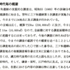 蕨、戸田、川口、鳩ヶ谷の古を考えるー補助として