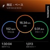 今週のトレーニング