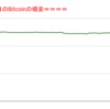 ■途中経過_2■BitCoinアービトラージ取引シュミレーション結果（2022年5月1日）