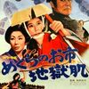 【映画】めくらのお市　地獄肌