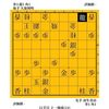 「さばき」の大サーカス　久保利明vs羽生善治　２００７年　第６５期Ａ級順位戦