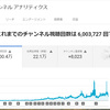 大源太農園のYouTube600万回突破