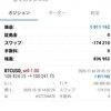 予想的中！ビットコインドル10万ドル割れで100万円の荒稼ぎ！