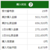 2024年08月18日（日）盆休み終了。。