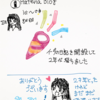 ブログ2周年です
