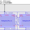 ((top|bottom|left|right)_|)margin(Plots.jl(GR))