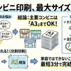 コピー用紙サイズ大きい順！コンビニ対応一覧と最大サイズ