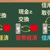 ヒルデブラントの経済発展段階説について[画像で簡単に分かりやすく解説]