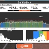 【Zwift】トレーニング再開！まずはベーストレーニング(Day1)