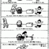 論語とエクリチュール（続）ーアジアのエクリチュールを求めてー《仁》について