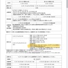 【帰国生入試】【TOEFLiBT】TOEFLで何点取れば合格できるのか。TOEFLスコア100点越えは当たり前？高得点のためのおすすめの本を紹介。