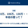 103万、106万、130万・・・年収の壁って？