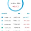 WealthNaviあと少しでプラス圏！