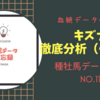 種牡馬データ分析No.11 キズナ徹底解剖～ダート編～キズナ産駒のダートにおける狙いどころは？