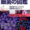 ウイルス・細菌の図鑑　技術評論社