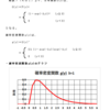 確率の理解（２つの確率変数の独立）・問題７－２の解