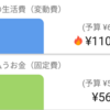 ４月の振り返り