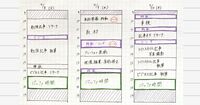 余白時間がむしろ仕事を加速させる！？　なぜか仕事が早い人の「バッファ時間」の使い方