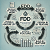 効率化のためのFDD導入