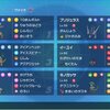 【ポケモンSVシングル】S14　2ロム2100↑最終レート2122.713（81位） トリルミミライコ