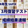 【小4】サピックス4年生3月復習テスト成績結果速報