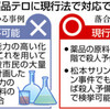  政府の「共謀罪」創設理由を疑問視　「現行法でテロ対応可能」 - 東京新聞(2017年2月10日)