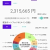 配当グラフ・保有株一覧　2025/04/04時点