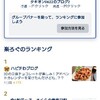 グループランキング結果発表と寝不足な私の状況