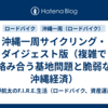 沖縄一周サイクリング・ダイジェスト版（複雑で絡み合う基地問題と脆弱な沖縄経済）