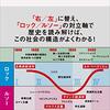 資本主義じゃない、共産主義じゃない【ゼロ地点に立つススメ】